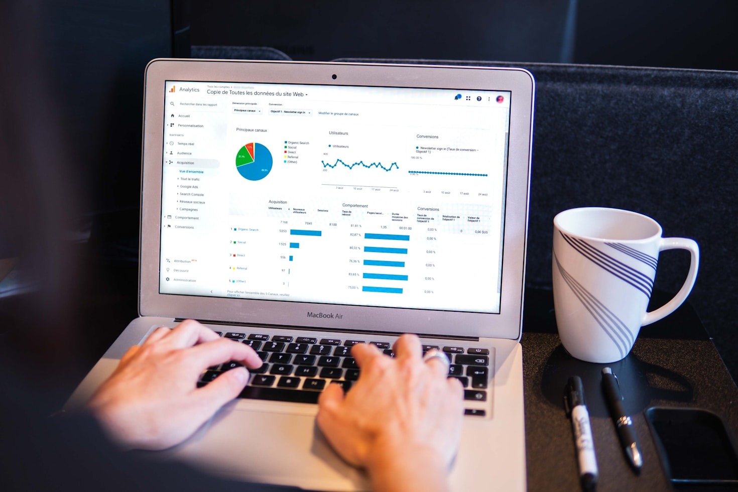 Google Ads: Din guide til succes